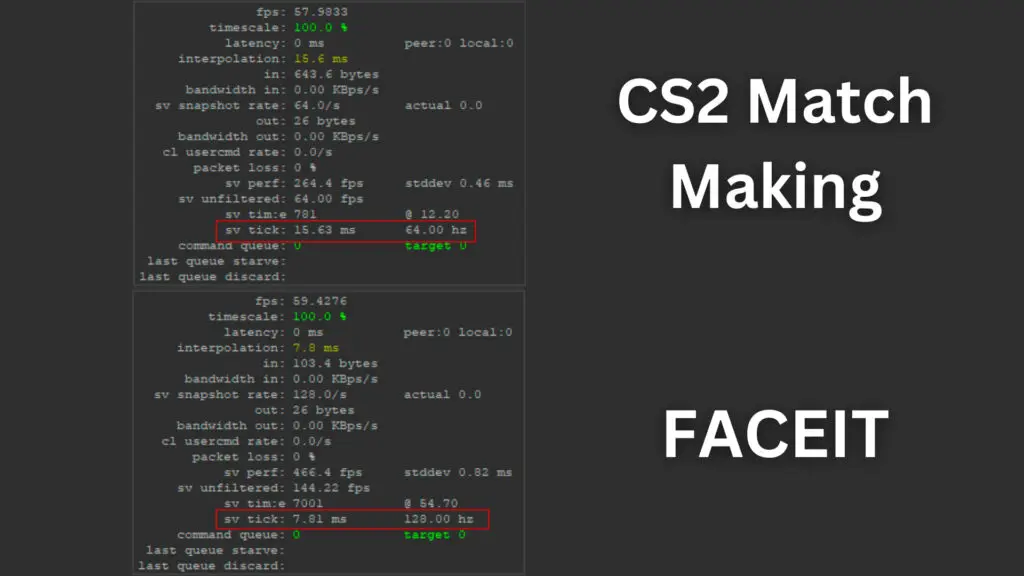 CS2 MM vs. FACEIT Tick-rate
