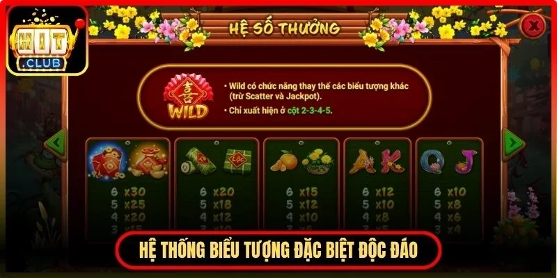 Nổ Hũ Sắc Xuân Chợ Tết Hitclub – Trải Nghiệm Slot Lễ Hội 3 Hitclub Hệ thống biểu tượng đặc biệt độc đáo