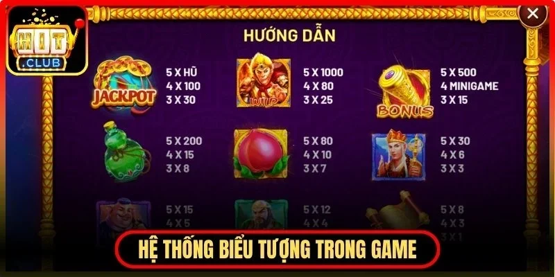 Nổ Hũ Tây Du Ký Hitclub – Tham Gia Săn Hũ Mọi Lúc Mọi Nơi 3 Hitclub Hệ thống biểu tượng trong game